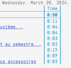 Screenshot of an Emacs Org-Mode clock table with the Fabrikat Mono font, everything’s alright.