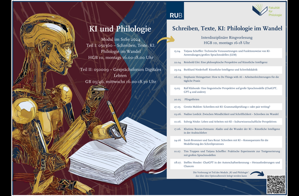 poster for https://philolotsen.blogs.ruhr-uni-bochum.de/modul-ki-und-philologie/