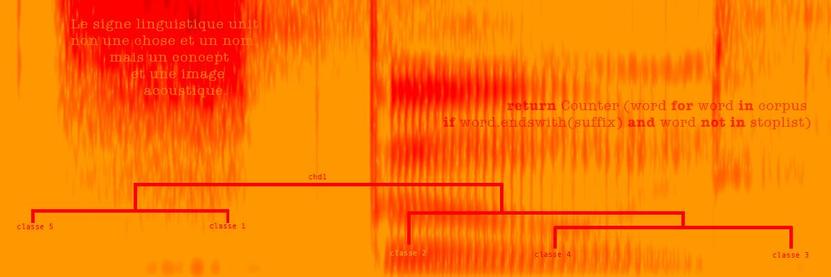 Image décorative: un arbre syntaxique superposé sur la visualisation d’un signal acoustique.