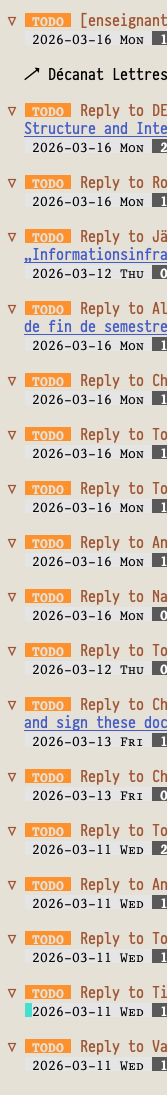 Screenshot of a part of a long to-do list.